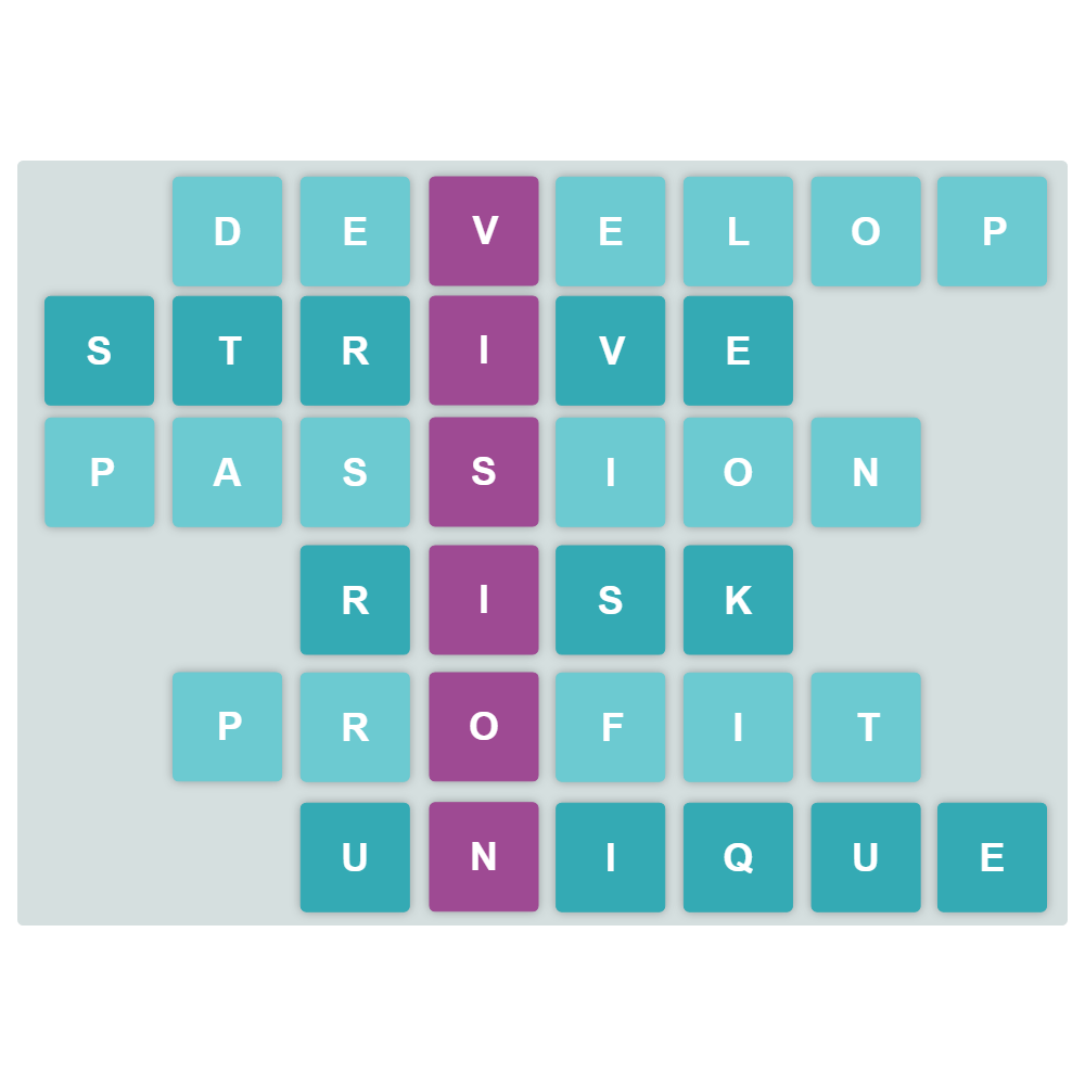 Example Image: Abbreviations 06