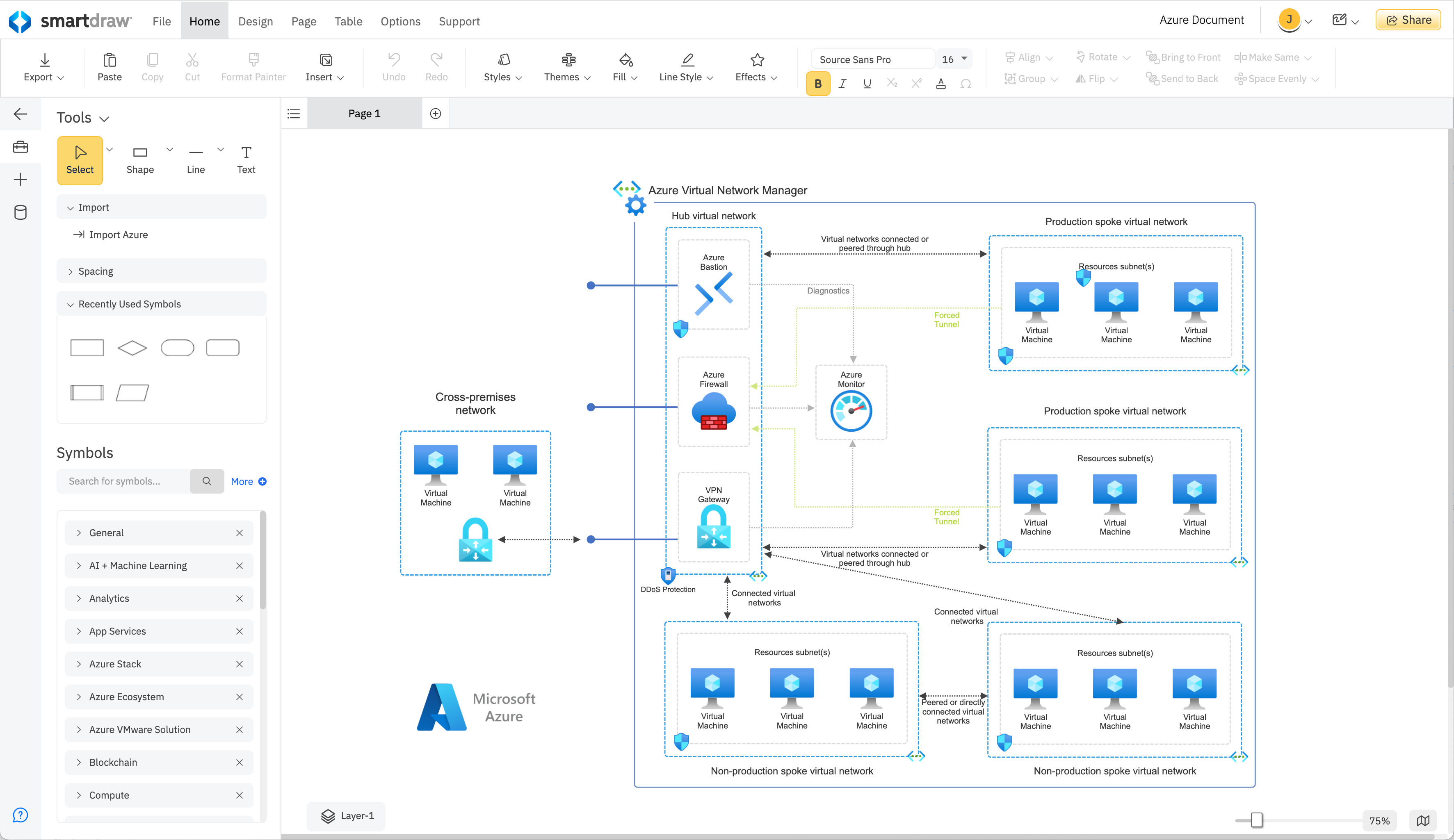 Azure Diagrams