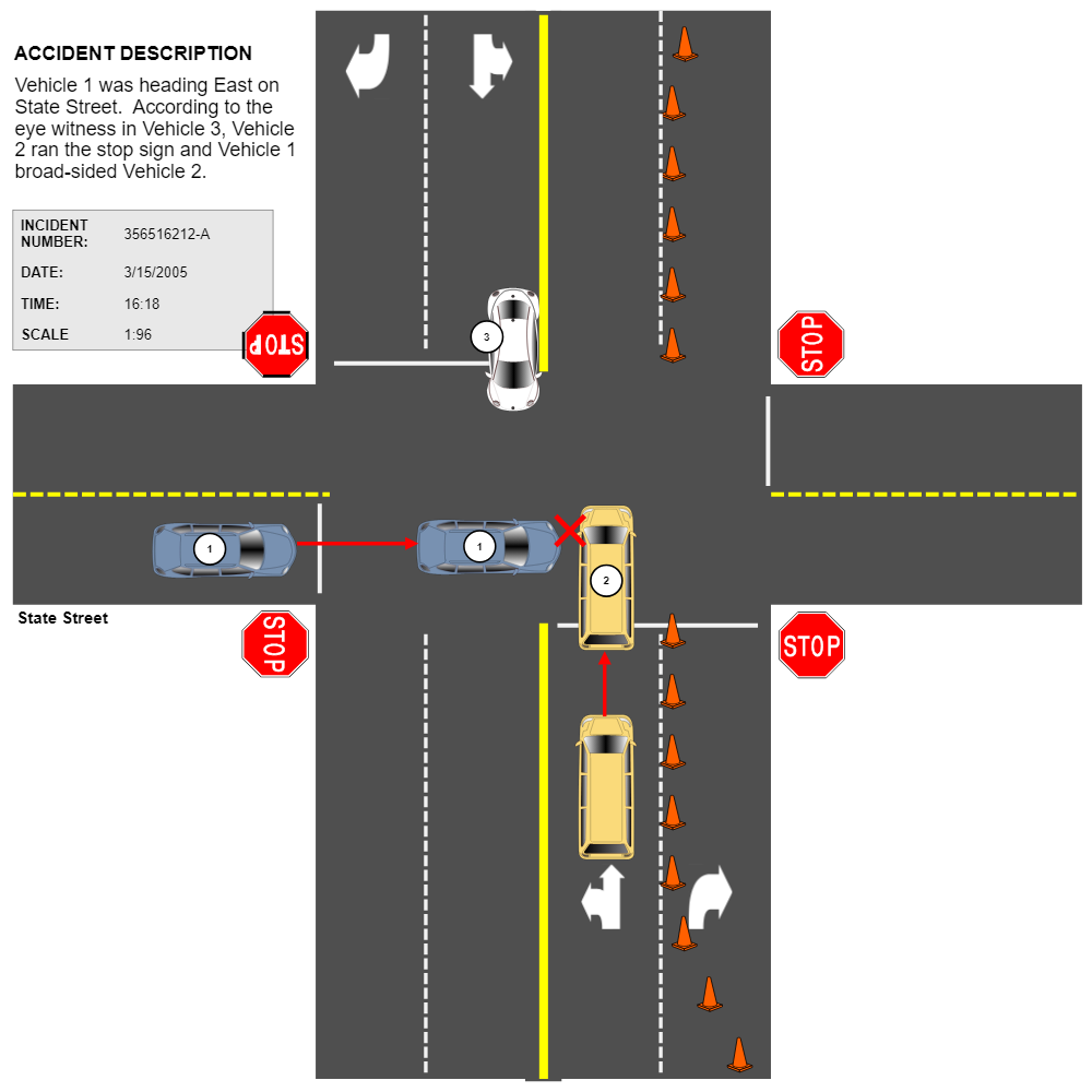 Example Image: Construction Accident