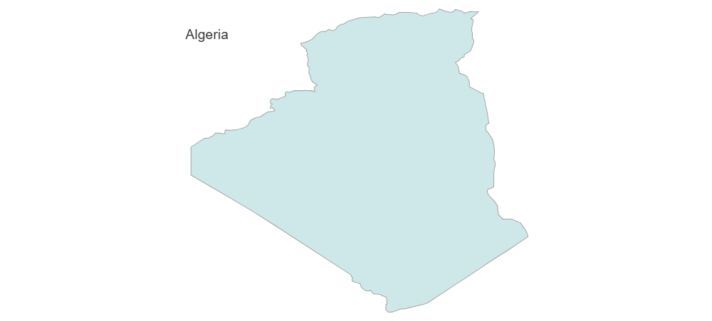 Example Image: Algeria