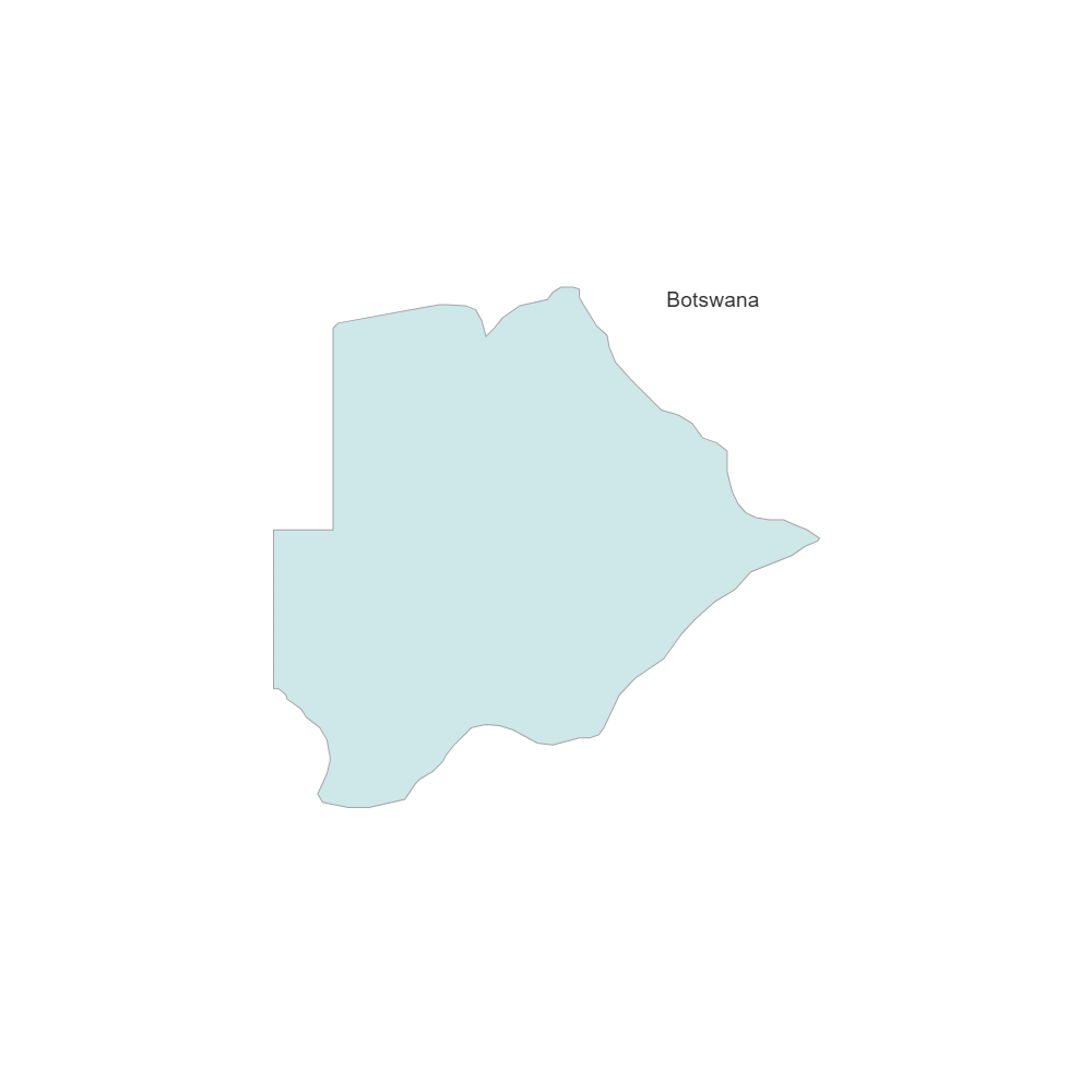 Example Image: Botswana