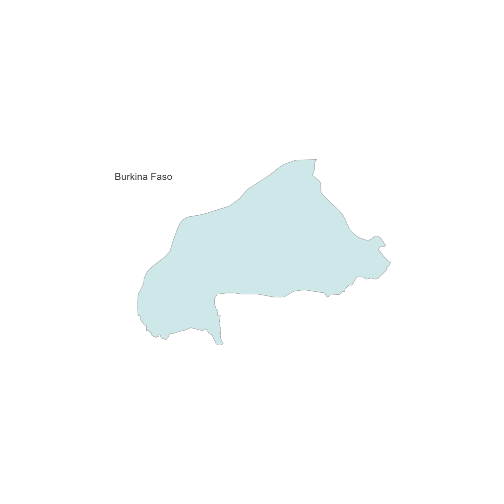 Example Image: Burkina Faso
