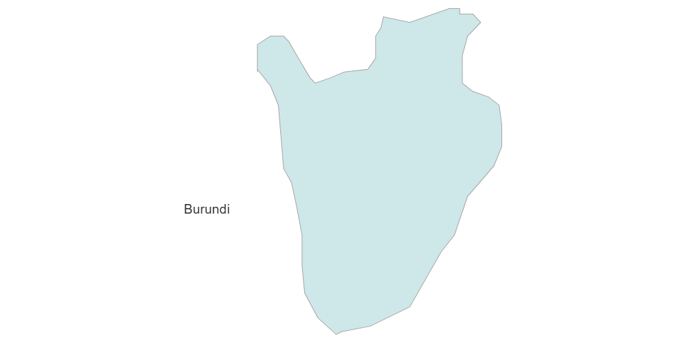 Example Image: Burundi