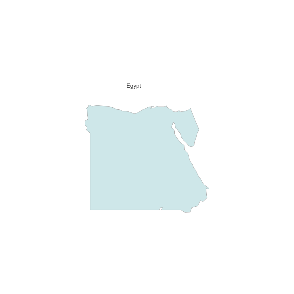 Example Image: Egypt