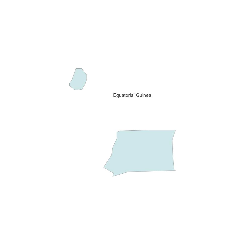 Example Image: Equatorial Guinea