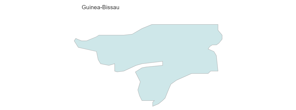 Example Image: Guinea-Bissau