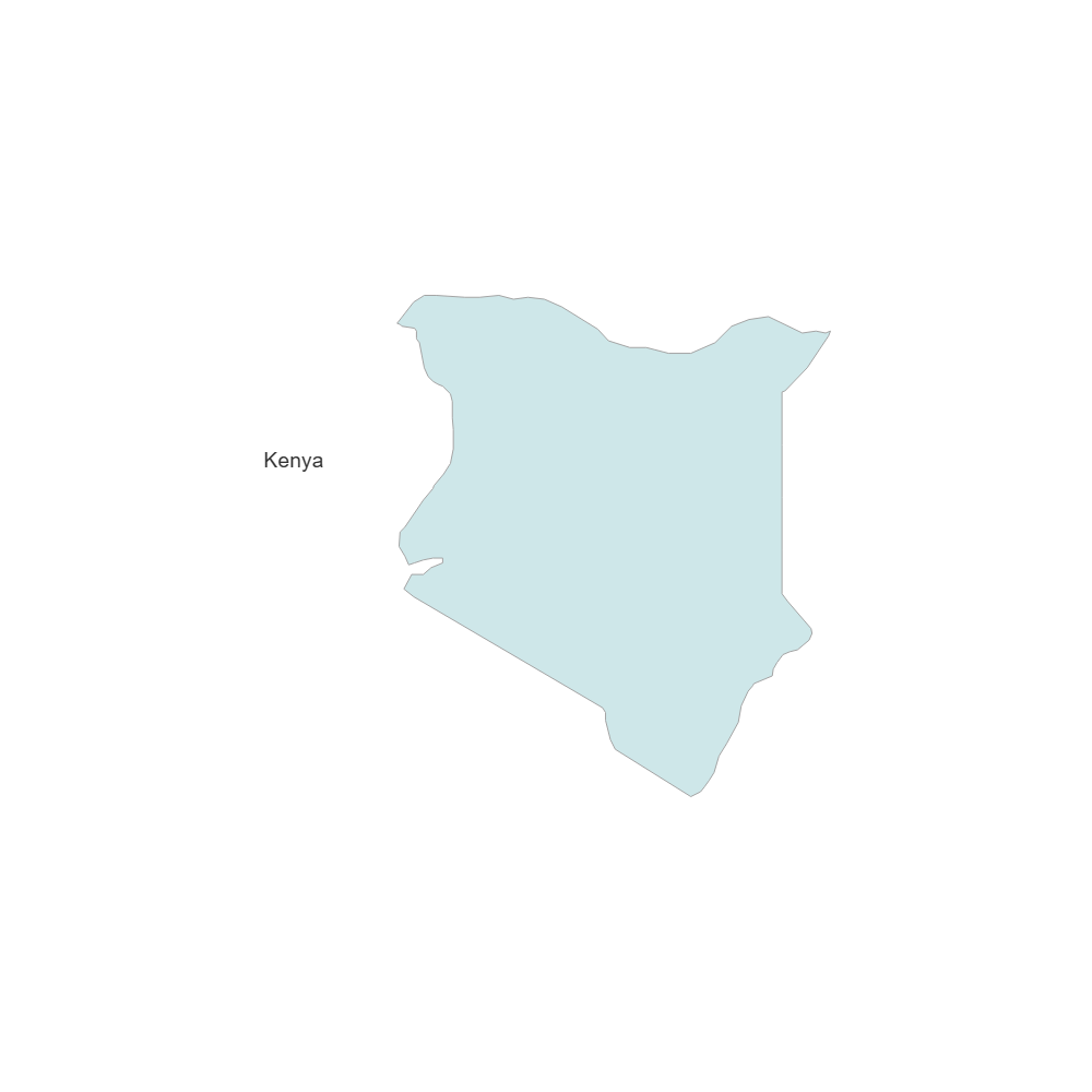 Example Image: Kenya