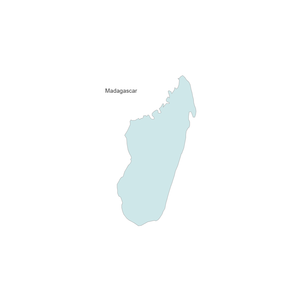 Example Image: Madagascar