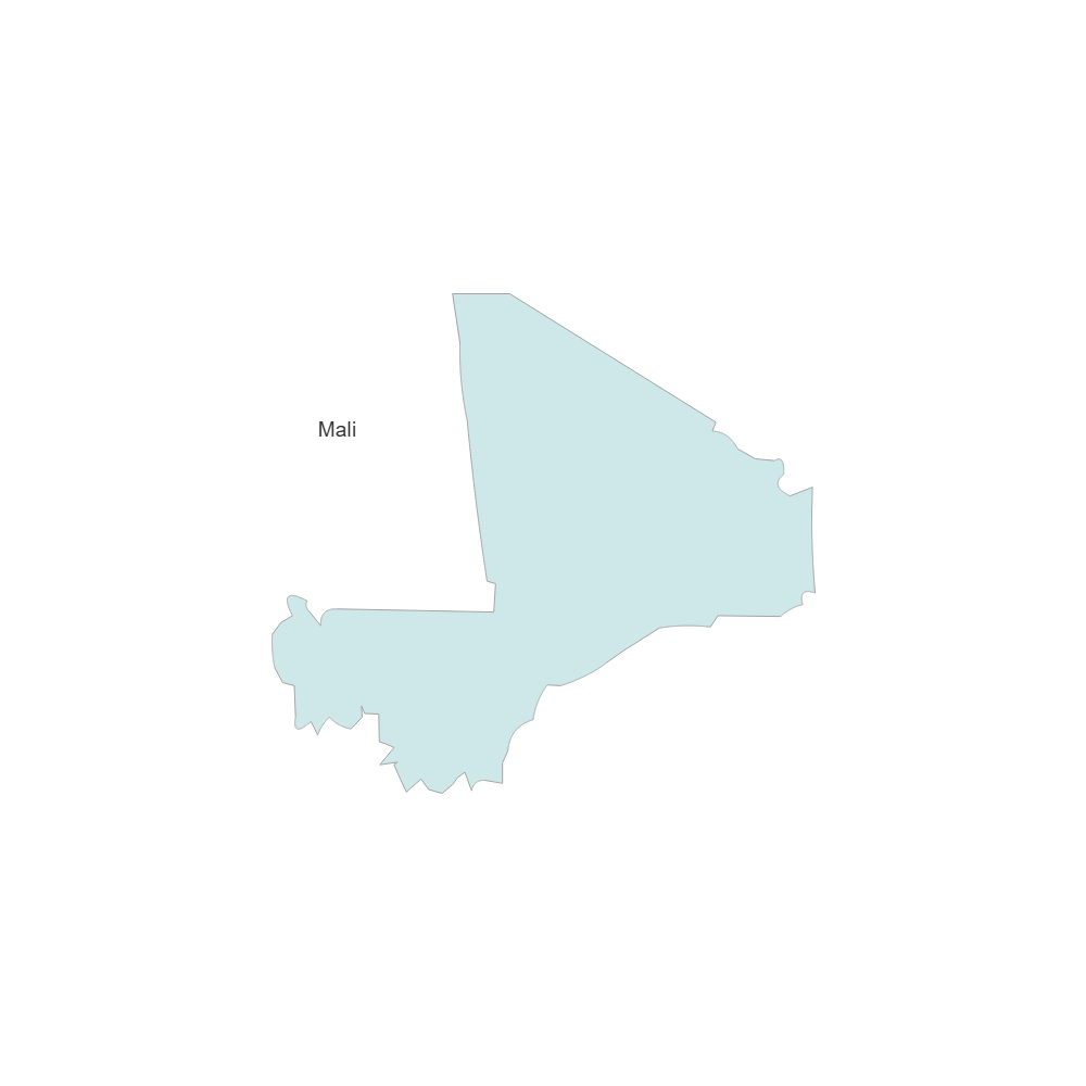 Example Image: Mali