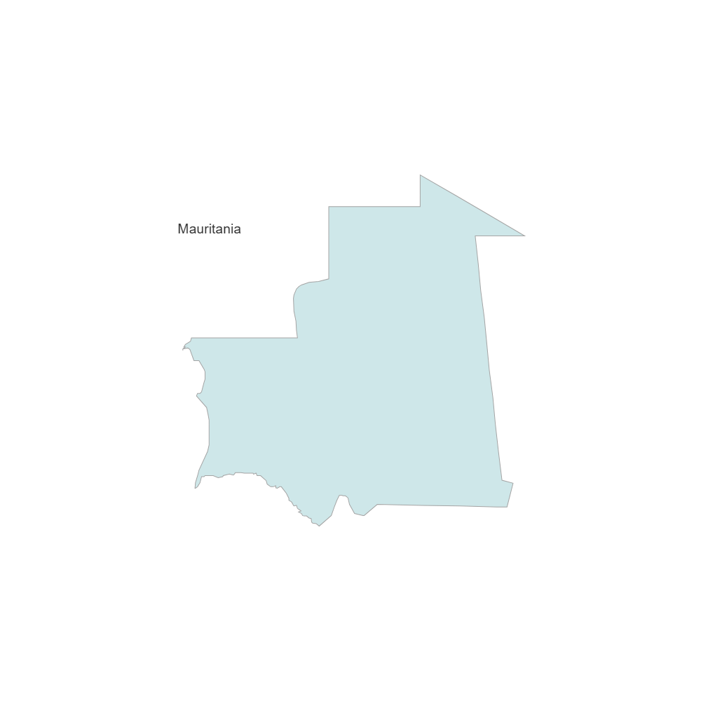 Example Image: Mauritania