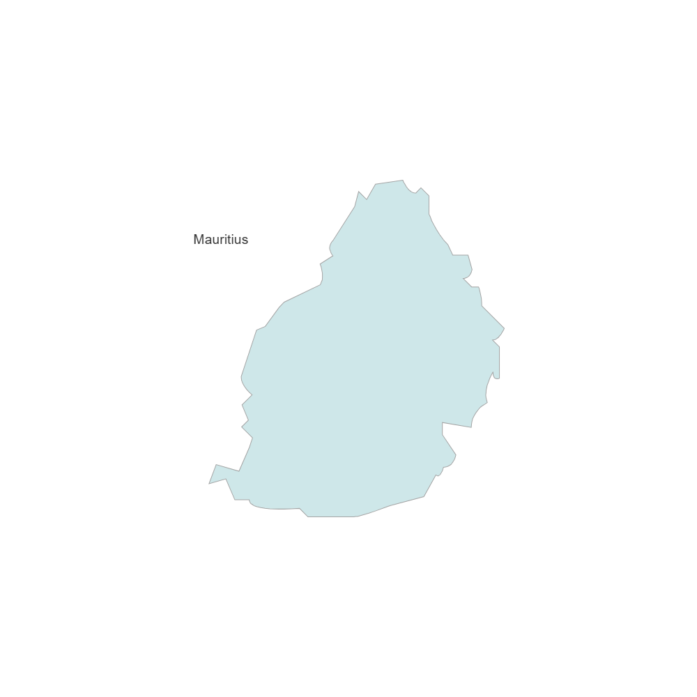 Example Image: Mauritius