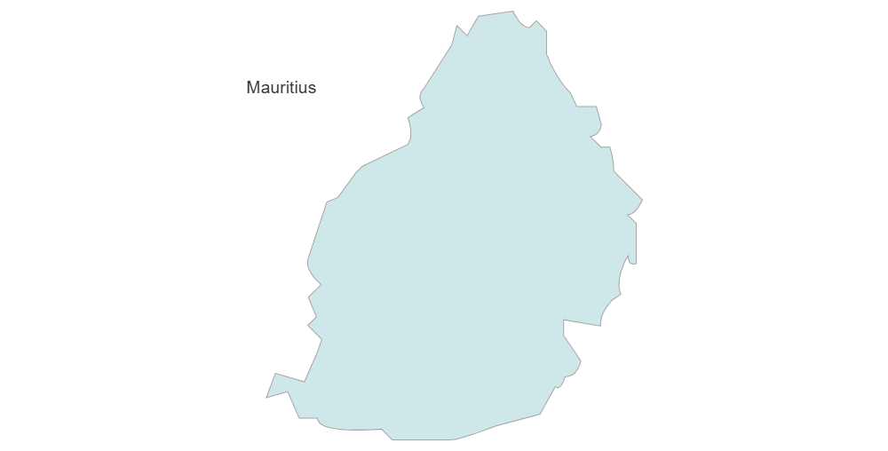 Example Image: Mauritius