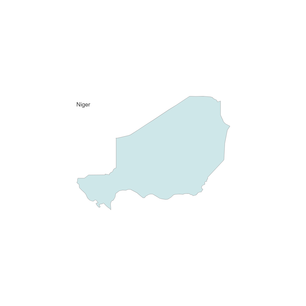Example Image: Niger