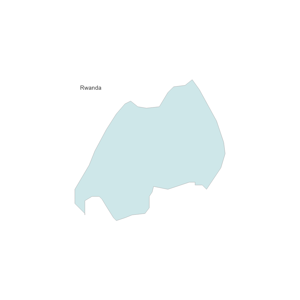 Example Image: Rwanda