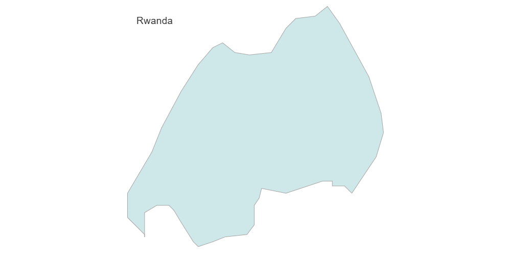 Example Image: Rwanda