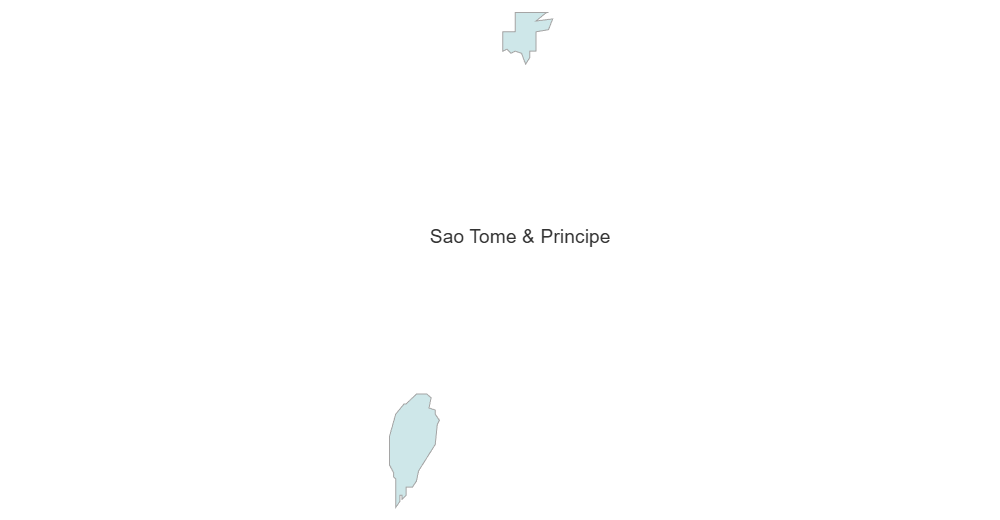 Example Image: Sao Tome & Principe