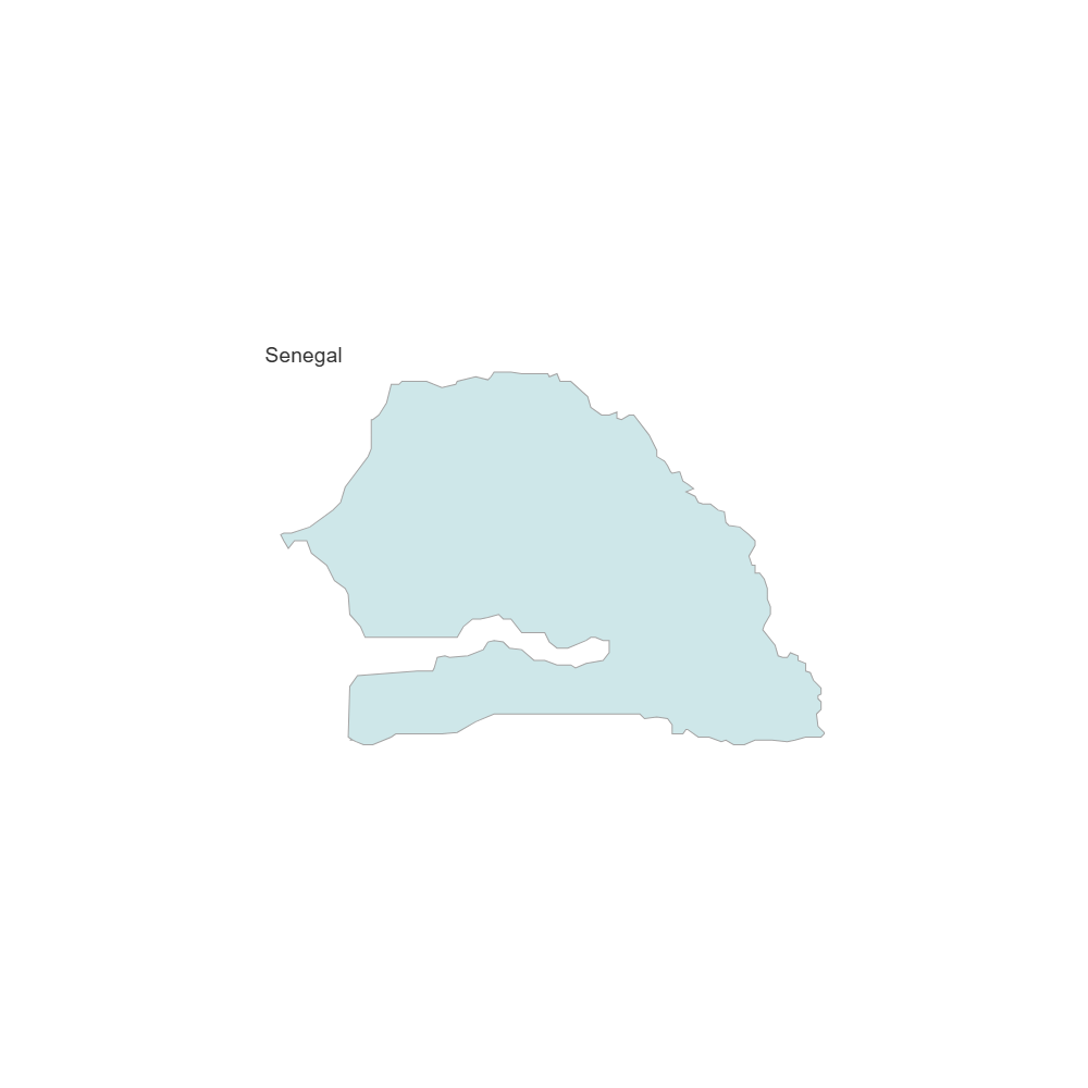 Example Image: Senegal