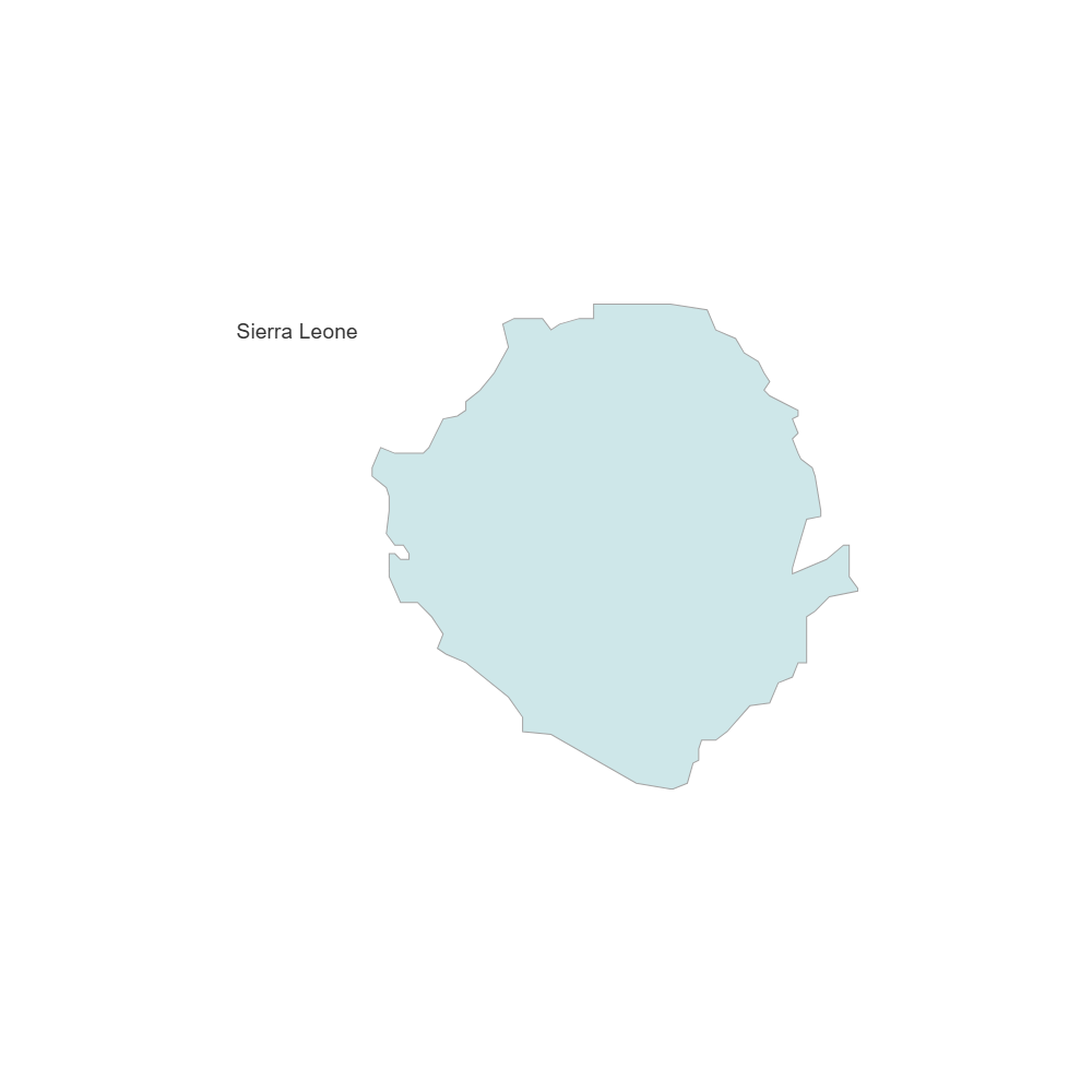 Example Image: Sierra Leone