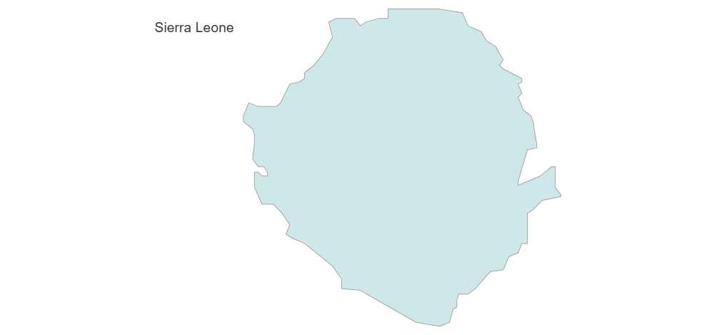 Example Image: Sierra Leone