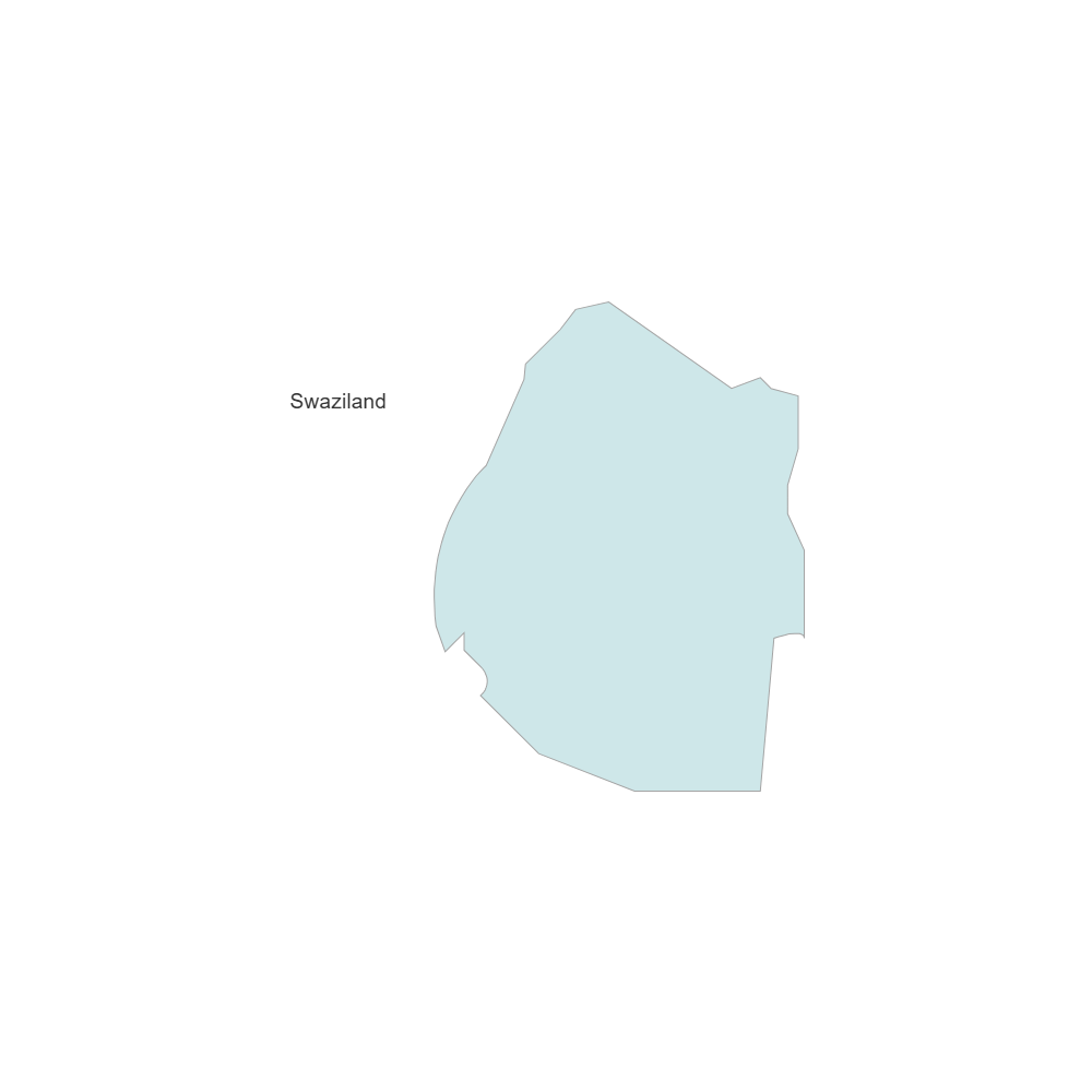 Example Image: Swaziland