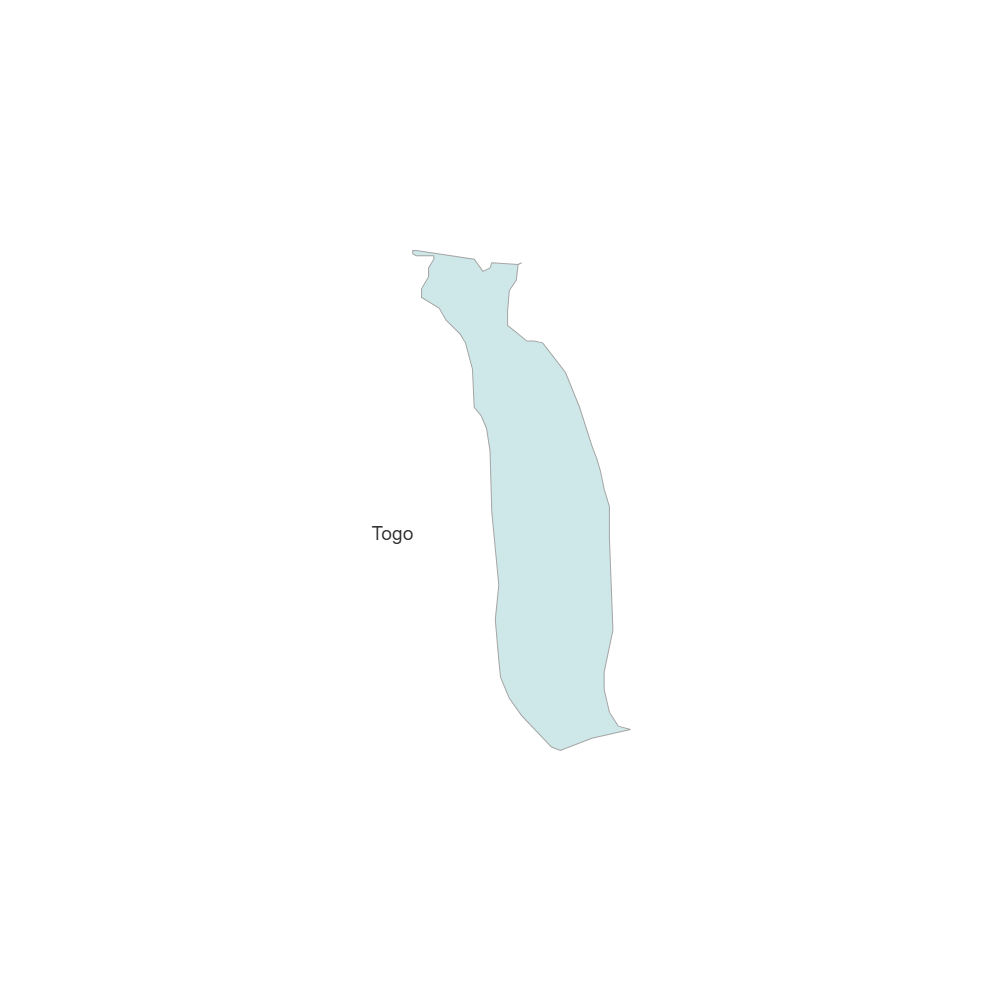 Example Image: Togo
