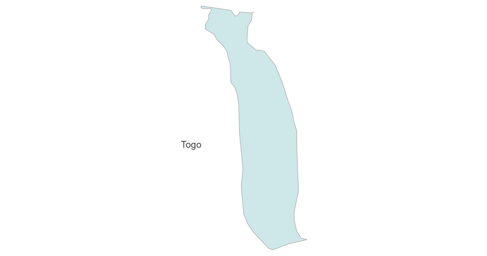 Example Image: Togo