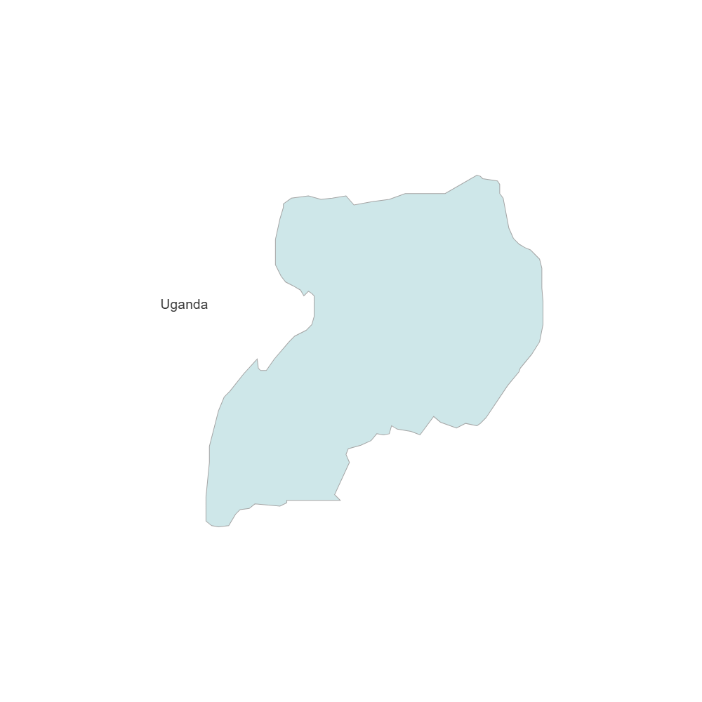 Example Image: Uganda