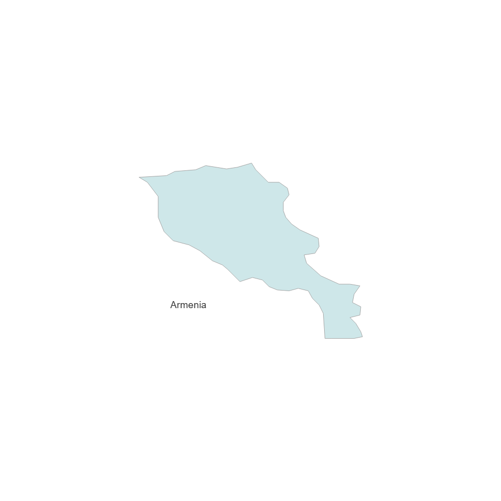 Example Image: Armenia