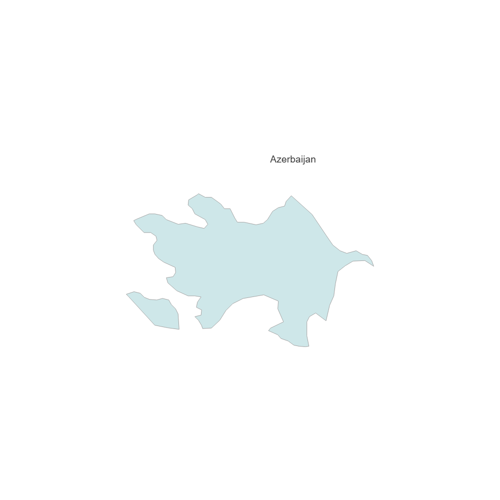 Example Image: Azerbaijan