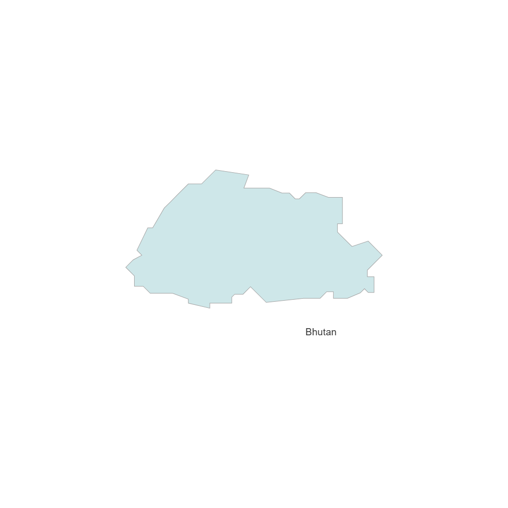 Example Image: Bhutan