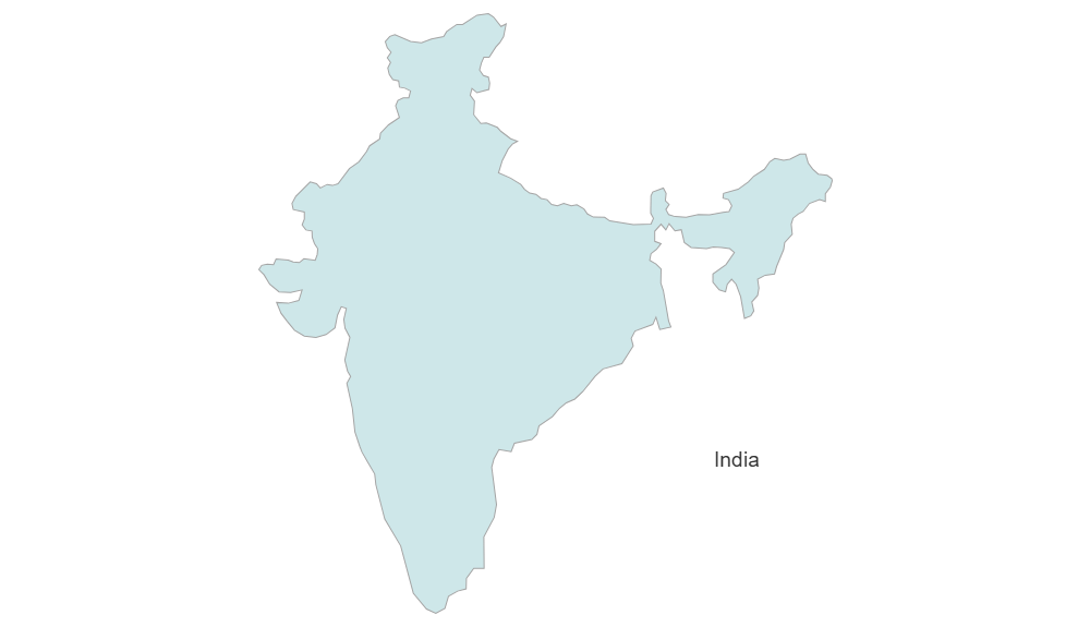 Example Image: India