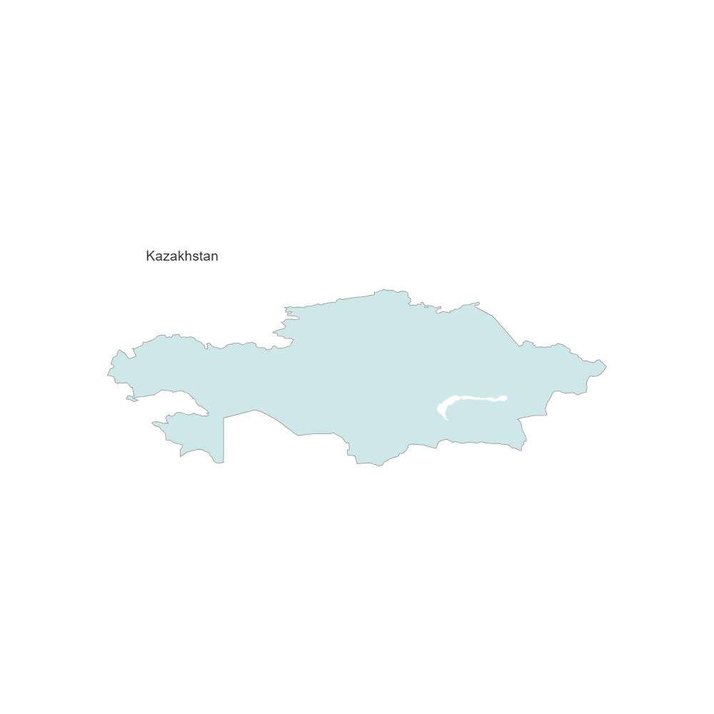 Example Image: Kazakhstan