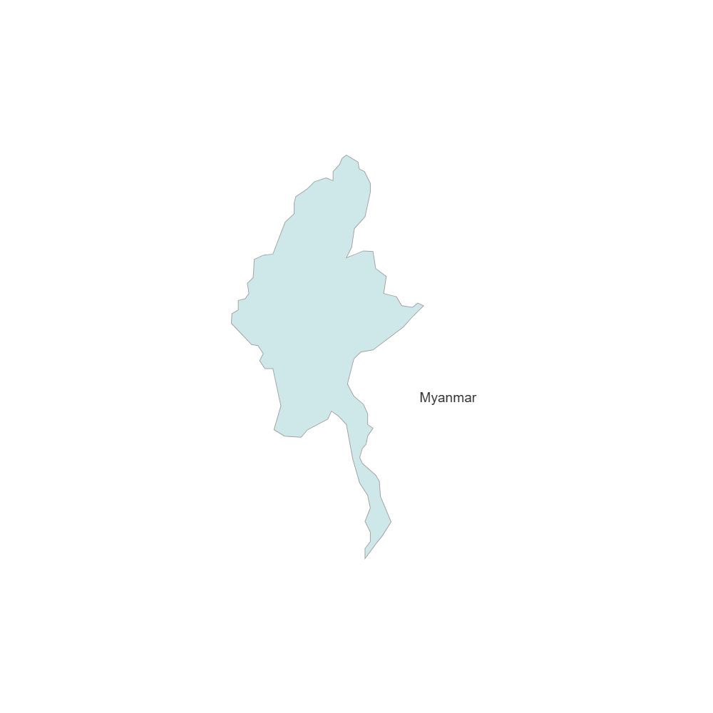 Example Image: Myanmar