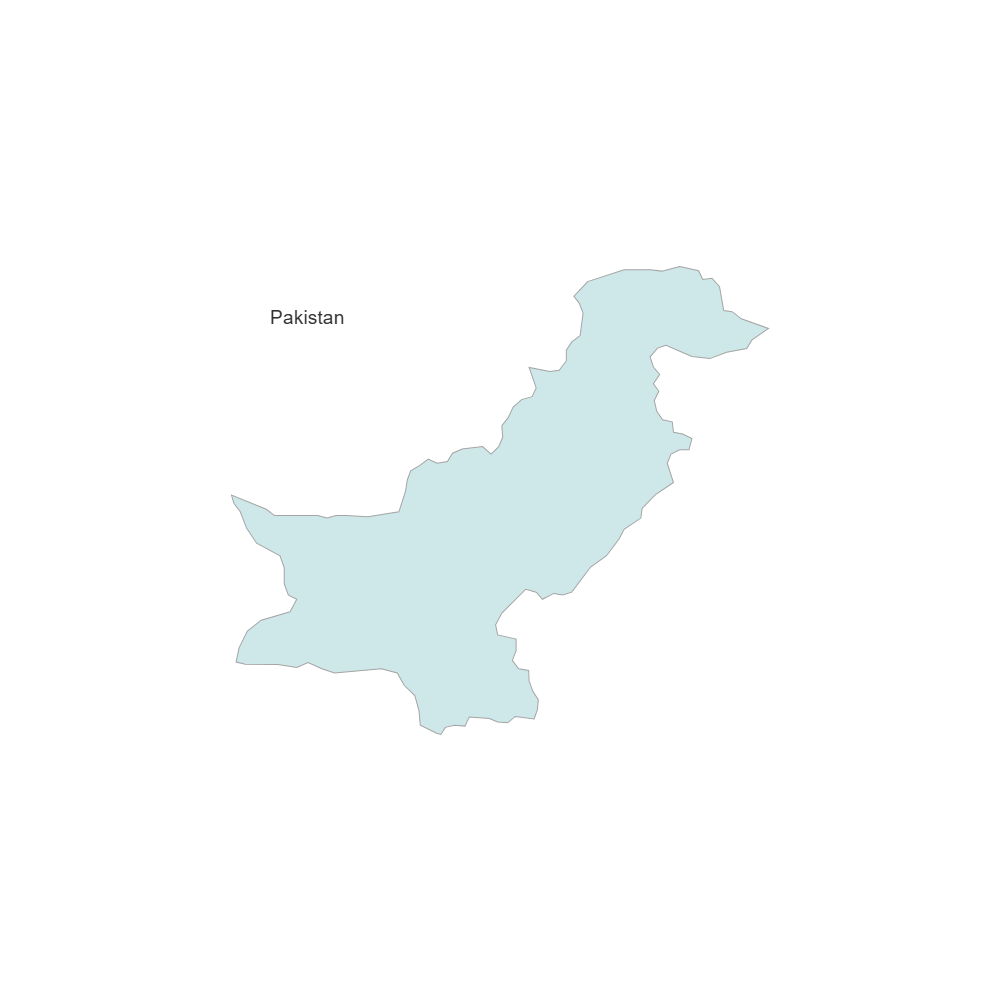 Example Image: Pakistan