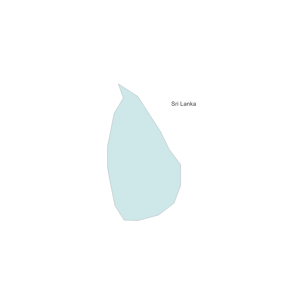 Example Image: Sri Lanka