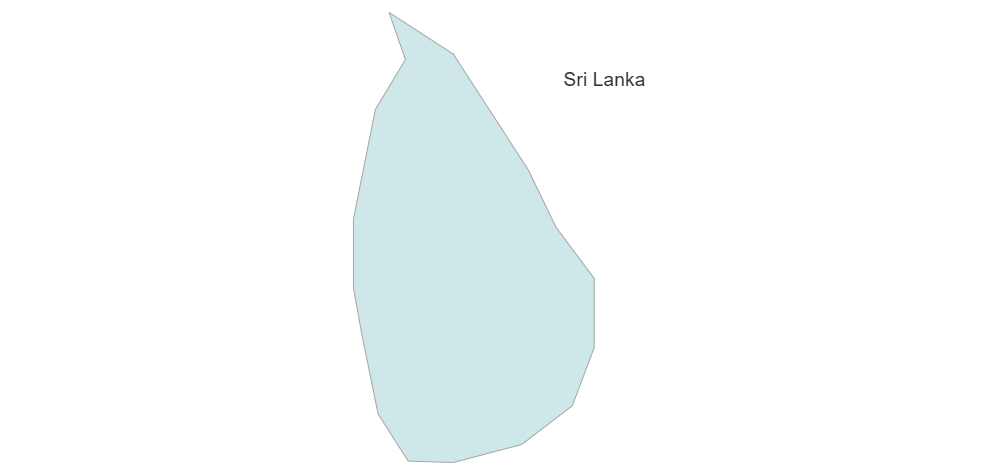 Example Image: Sri Lanka