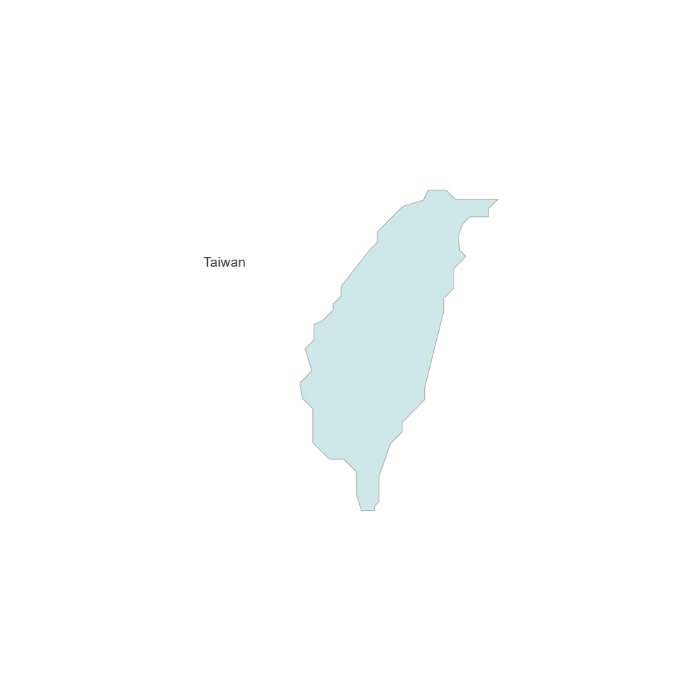 Example Image: Taiwan
