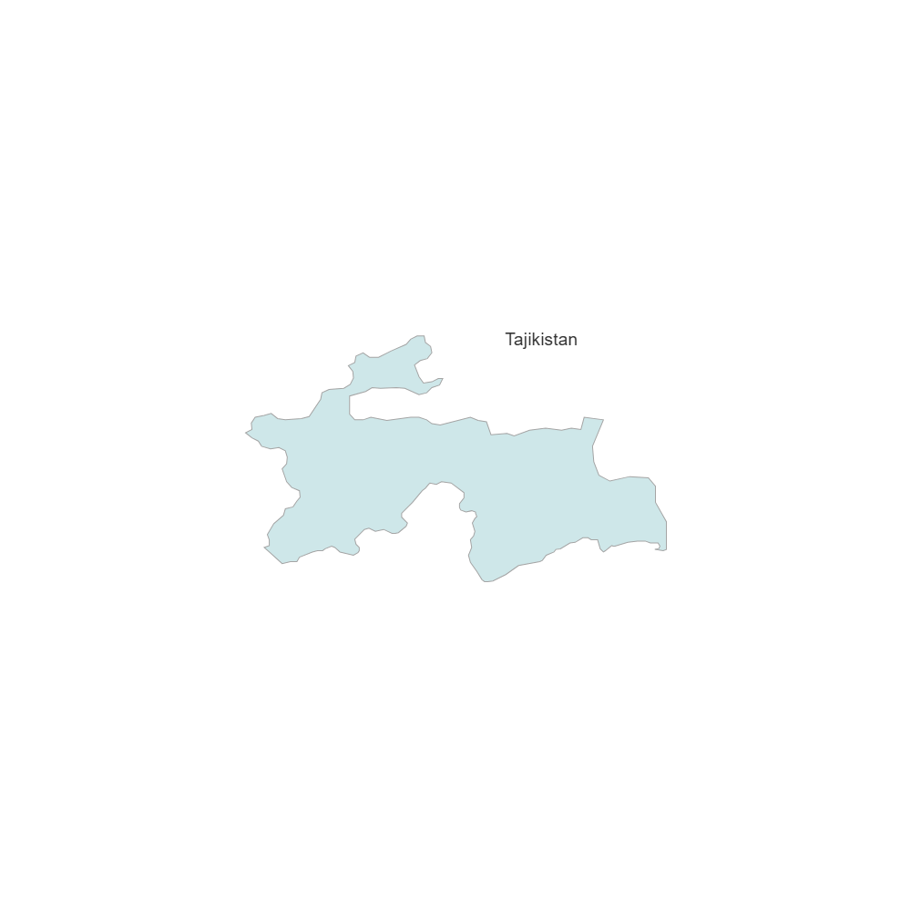 Example Image: Tajikistan