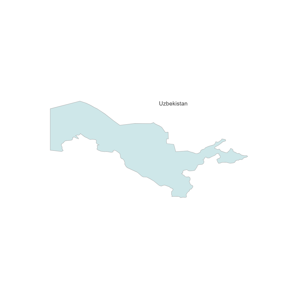 Example Image: Uzbekistan