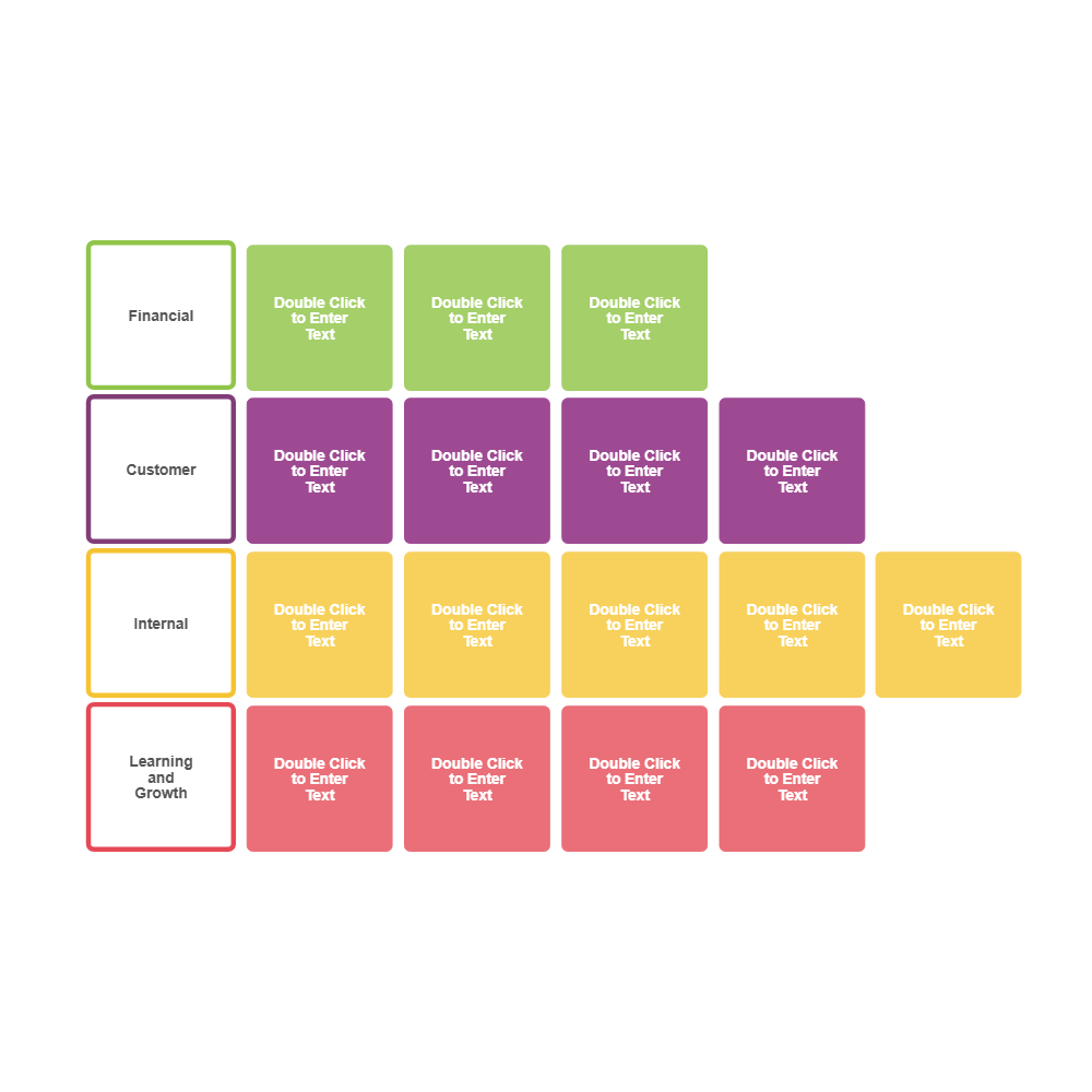 Example Image: Balanced Scorecard 01