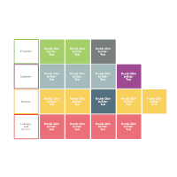 Balanced Scorecard 02