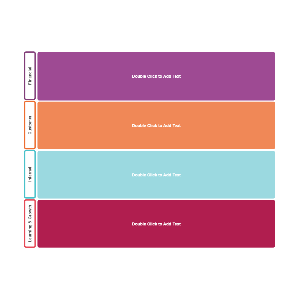Example Image: Balanced Scorecard 03