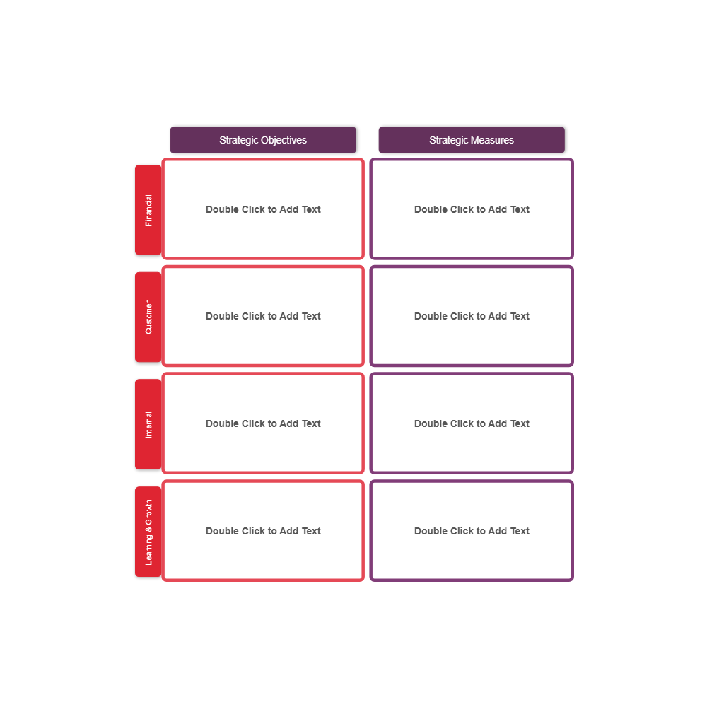 Example Image: Balanced Scorecard 05
