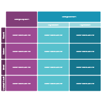 Balanced Scorecard 06