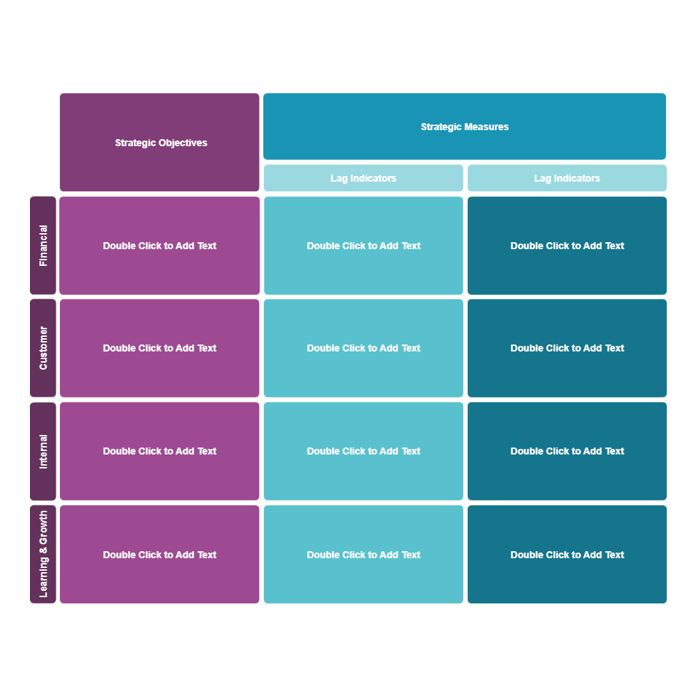 Example Image: Balanced Scorecard 06