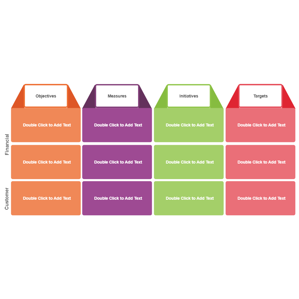 Example Image: Balanced Scorecard 07