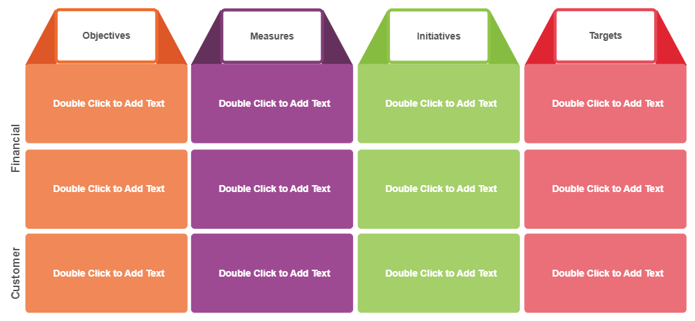 Example Image: Balanced Scorecard 07
