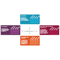 Balanced Scorecard 10