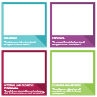 Balanced Scorecard 11