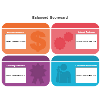Balanced Scorecard 14